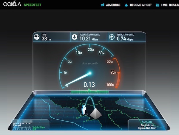 ookla speed internet